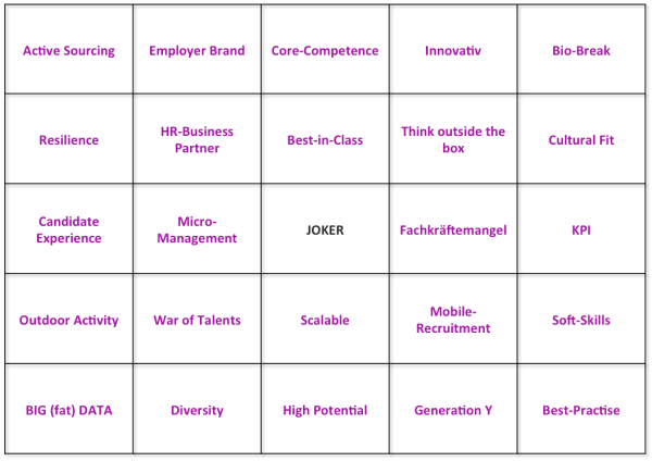 chart_viasto_2014-07-Buzzword Bingo