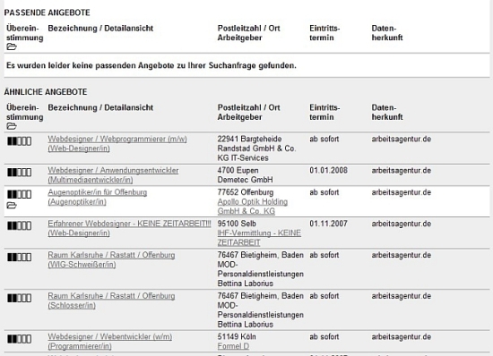 Jobsuche: Trefferliste für Webdesigner in Offenburg