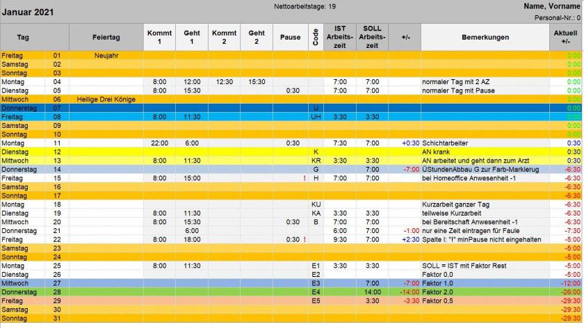 Praxistauglich, aber etwas sperrig: Zeiterfassung via Excel Sheet