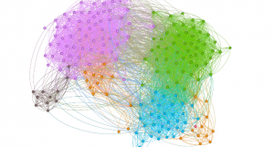 chart_LinkedIn_Social_Network_Analysis_Menke